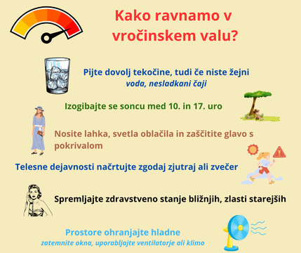 Kako ravnamo v vročinskem valu(1)